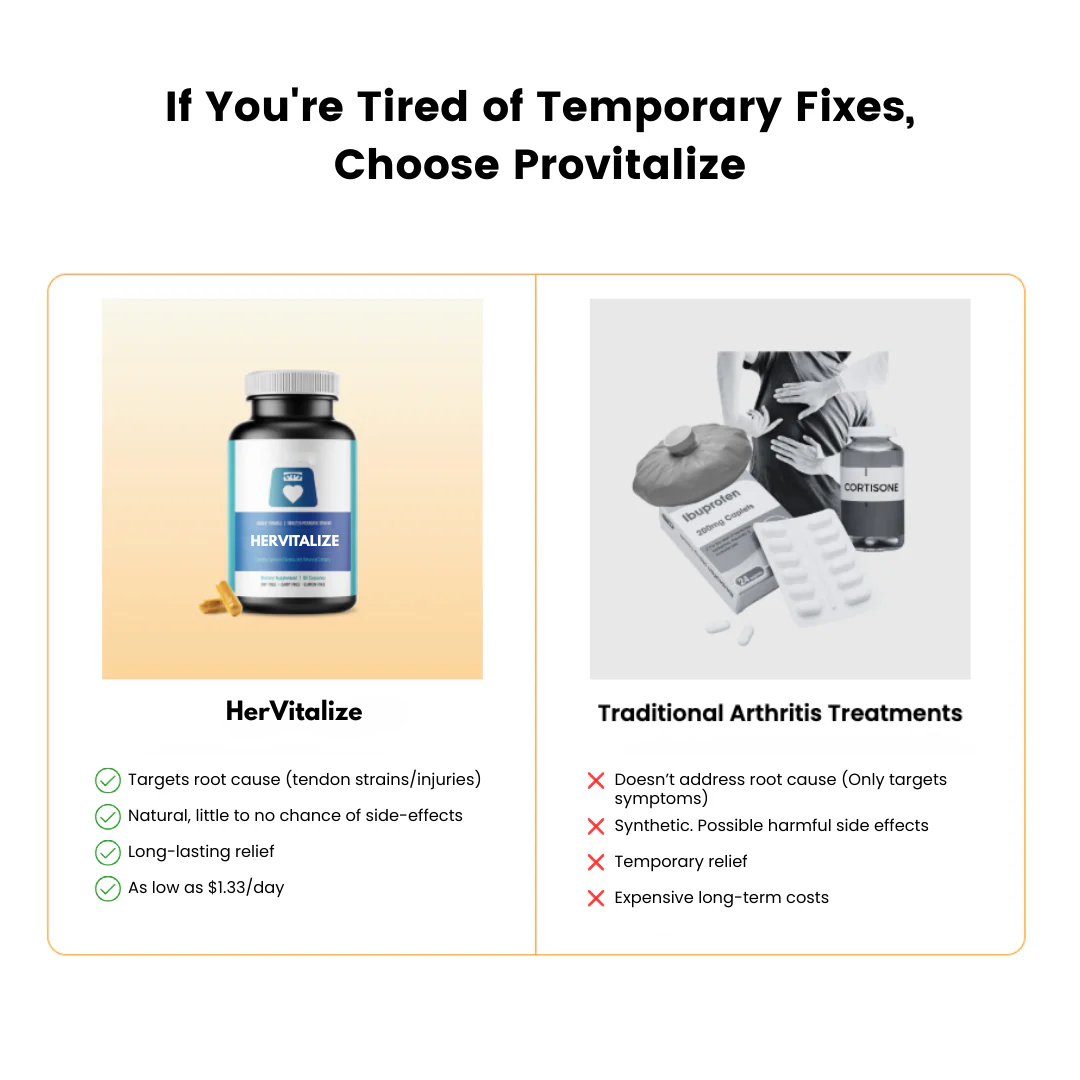 HerVitalize Natural Menopause Probiotic
