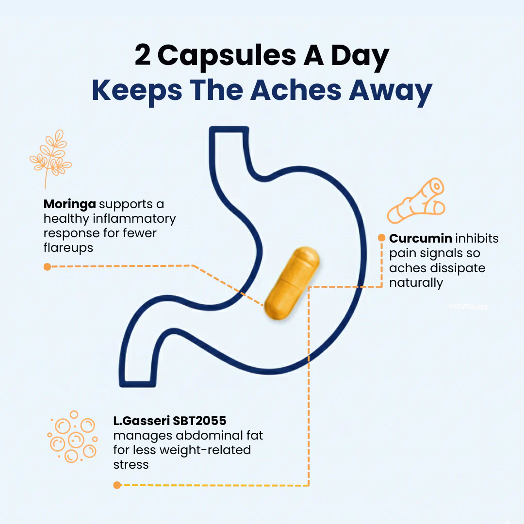 HerVitalize Natural Menopause Probiotic